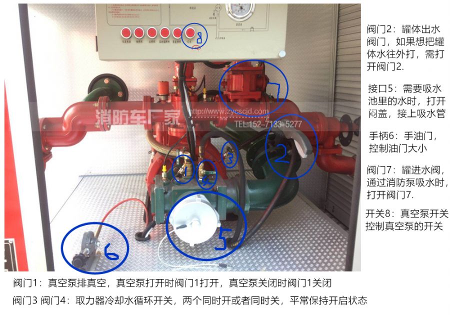 開關(guān)閥門圖解 開關(guān)閥門圖解